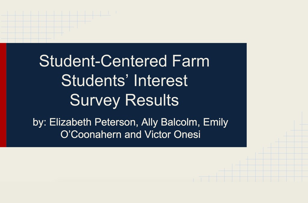 Campus Interest Survey